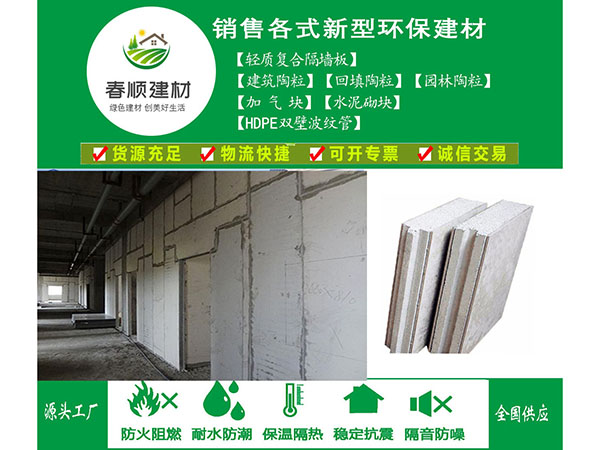 GRC板，ALC板與輕質復合隔墻板批發(fā)